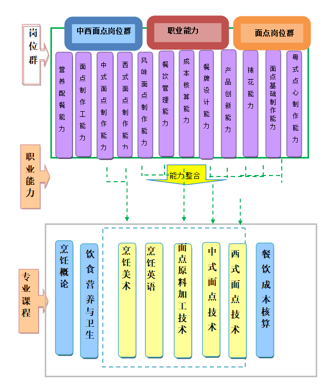微信截图_20230809122903.png