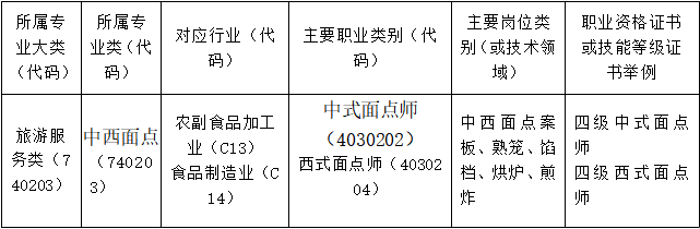 微信截图_20230809123424.png